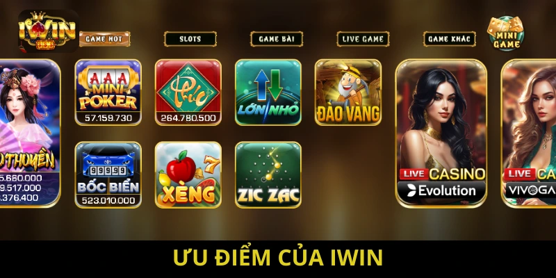 IWIN sở hữu nhiều ưu điểm nên luôn làm hài lòng các thành viên 